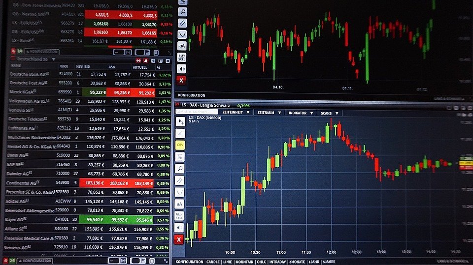 การเทรด forex วิธีการเทรด forex การเทรด forex เบื้องต้น