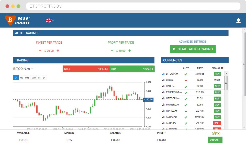 Cryptocurrency / Bitcoin CFD trading with leverage | Dukascopy Europe