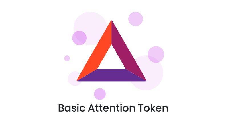 basic attention token erc20 coins