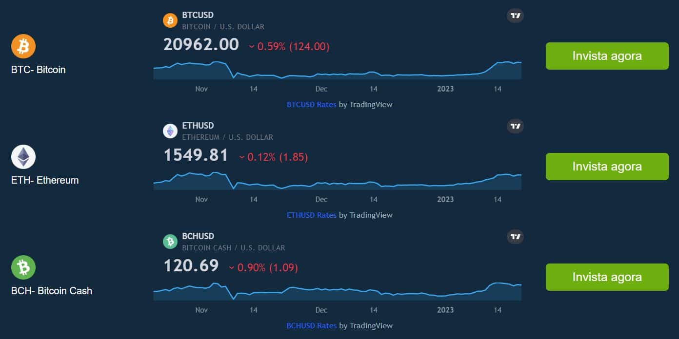 trading no bitcoin xox