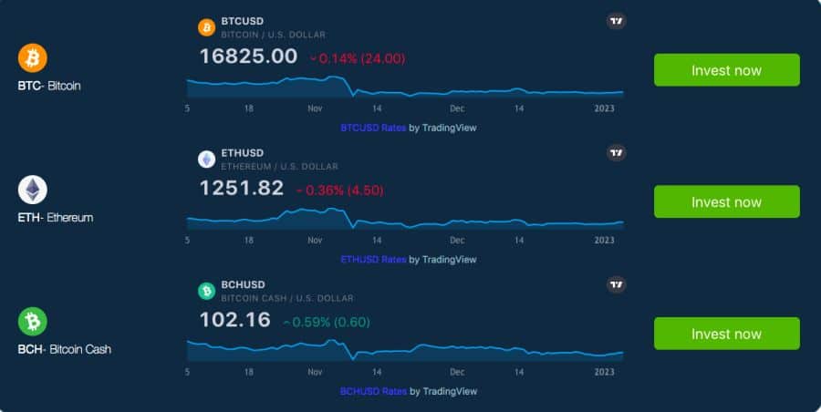 ativos trading bitcoin thunderbolt