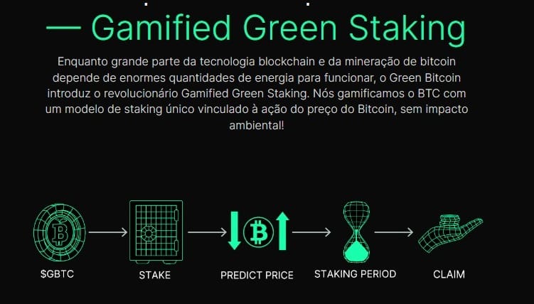 O Green Bitcoin apresenta o revolucionário Green Staking