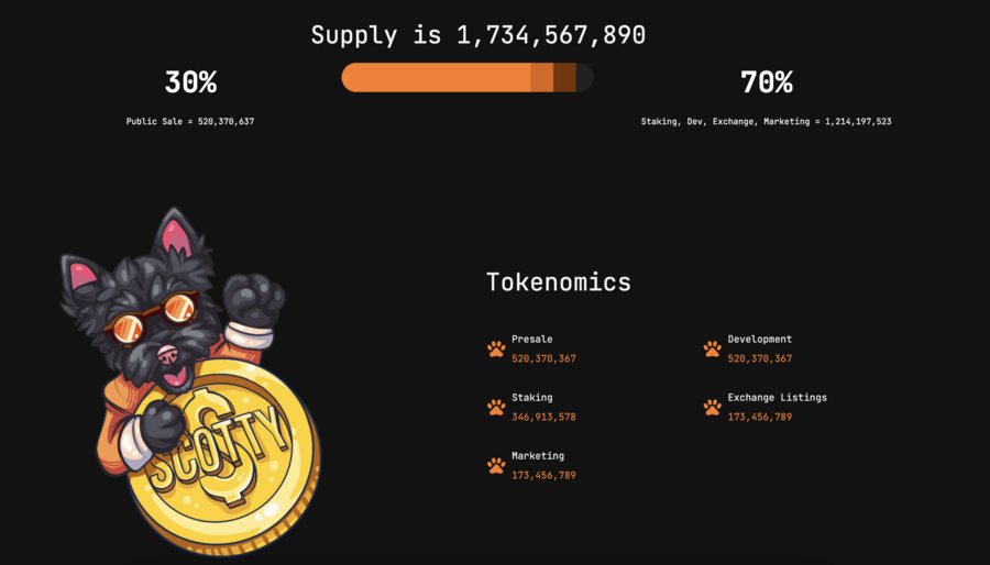 Tokenomics do Scottythe AI resumido