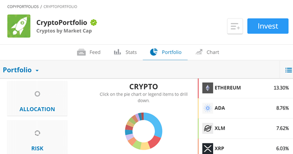 cea mai bună platformă de creditare bitcoin