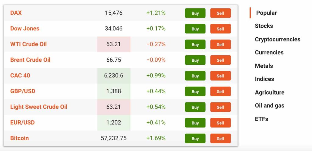 broker mt4 cu care pot tranzacționa cripto