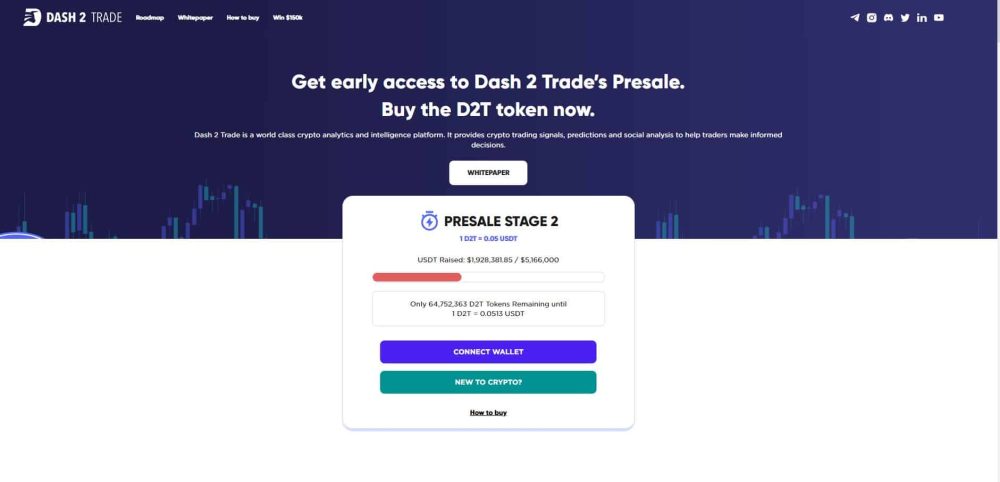 Dash 2 Trade (D2T) - Cel mai bun proiect DAO crypto în care merită să investiți