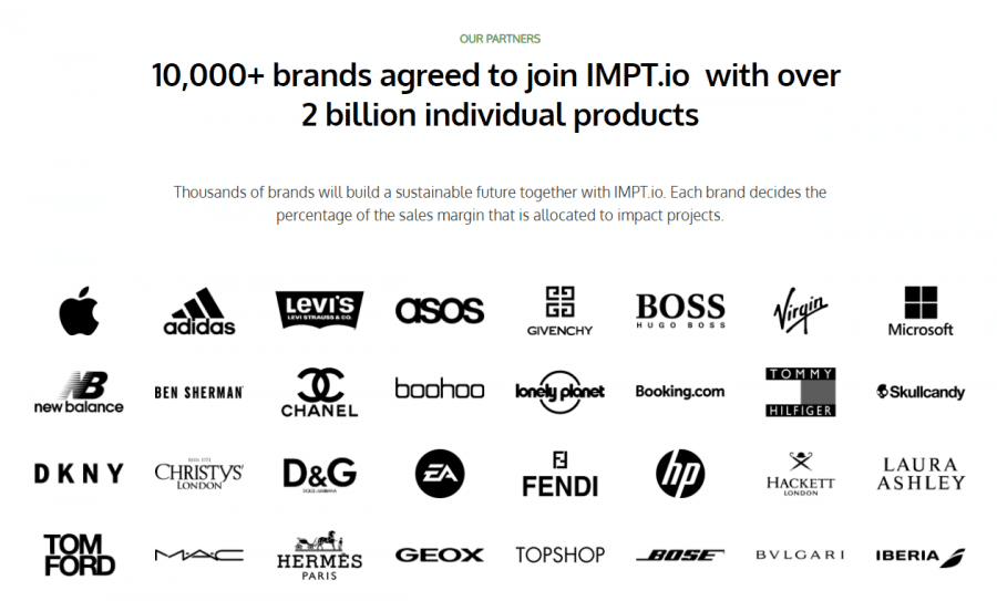 Parteneriate cu peste 10.000 de branduri de top