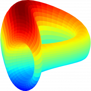 Curve