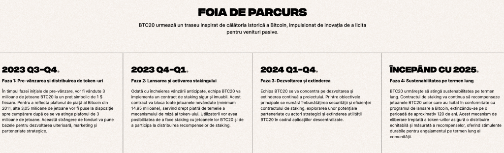 crypto Foaie de parcurs