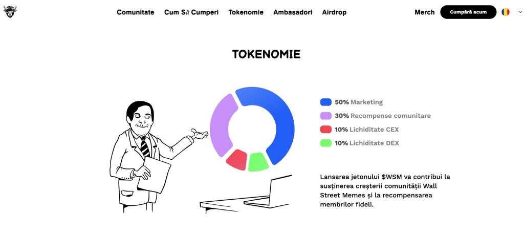 WSM Crypto - detalii despre token