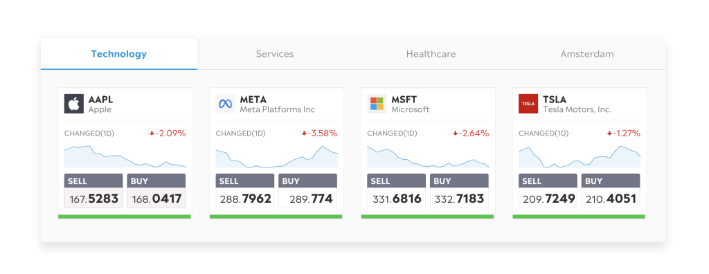 You can track your favorite stocks through eToro's customizable watchlists.