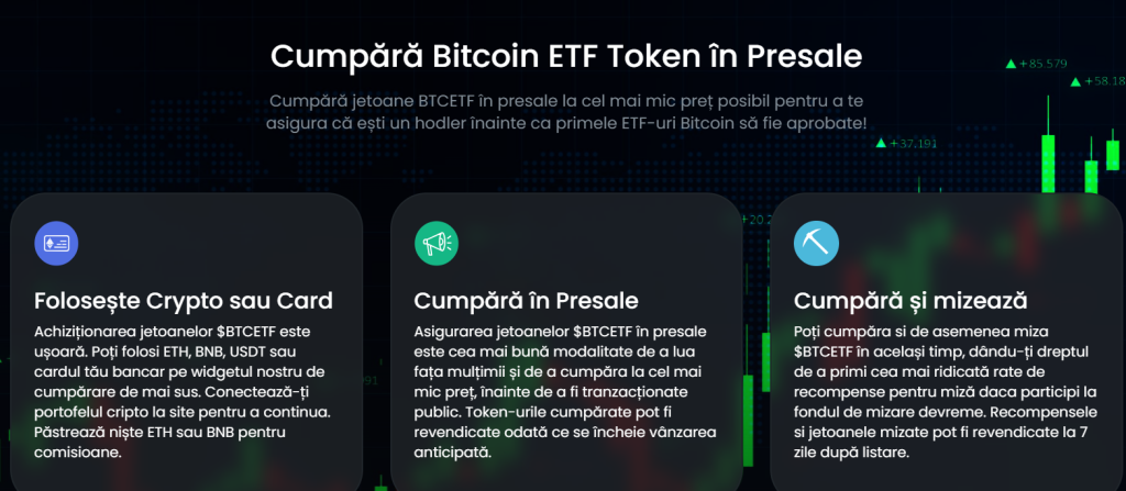 Pre-vânzare BTCETF