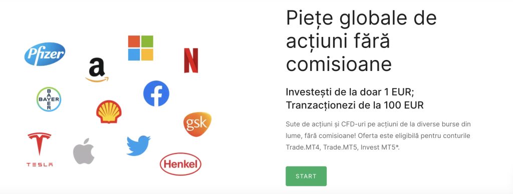 Broker bursa Admiral Markets