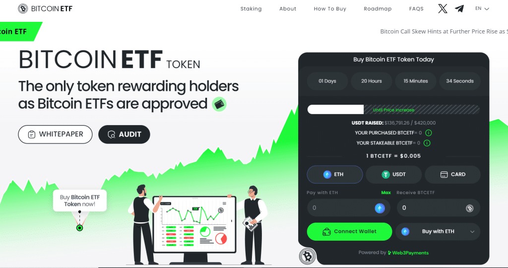 Bitcoin ETF Pre-vânzare