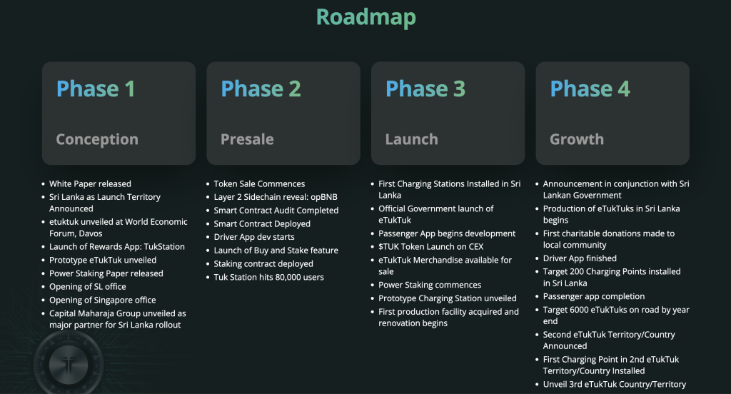 roadmap/ foaie de parcurs eTukTuk