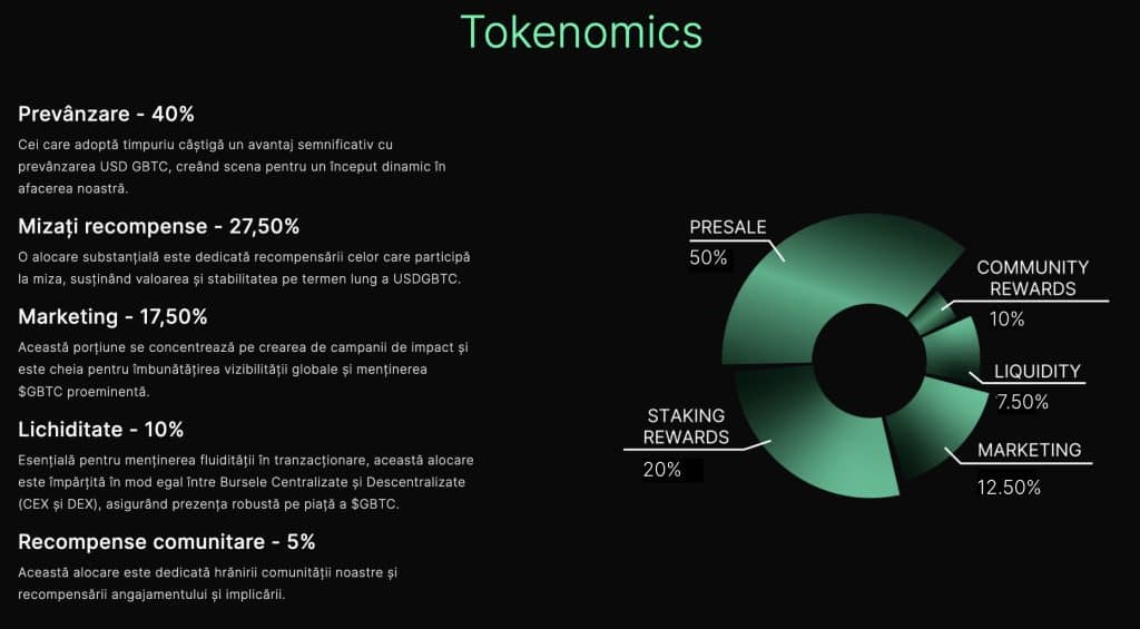 Tokenomie Green Bitcoin