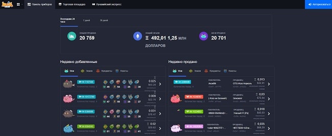 Сайты для продажи nft токенов