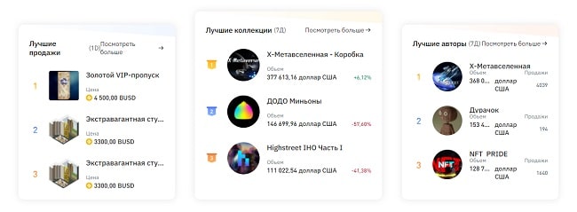 Nft продать платформу