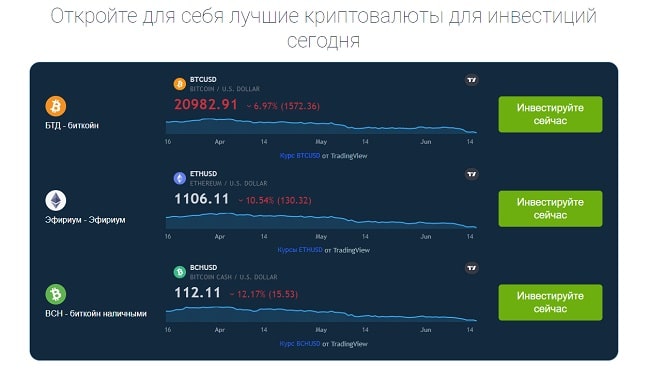 криптовалюты на TeslaCoin