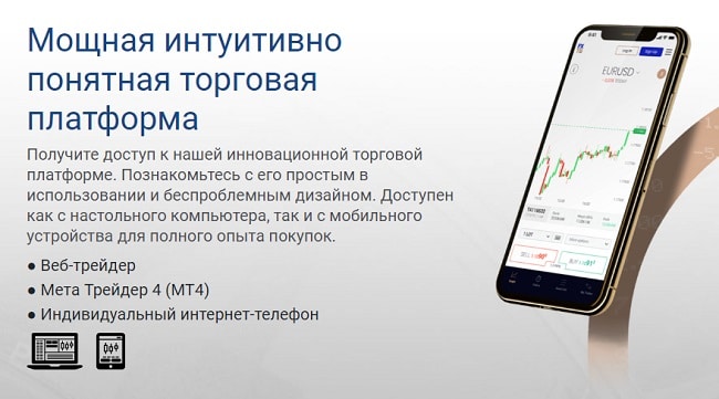 торговая платформа