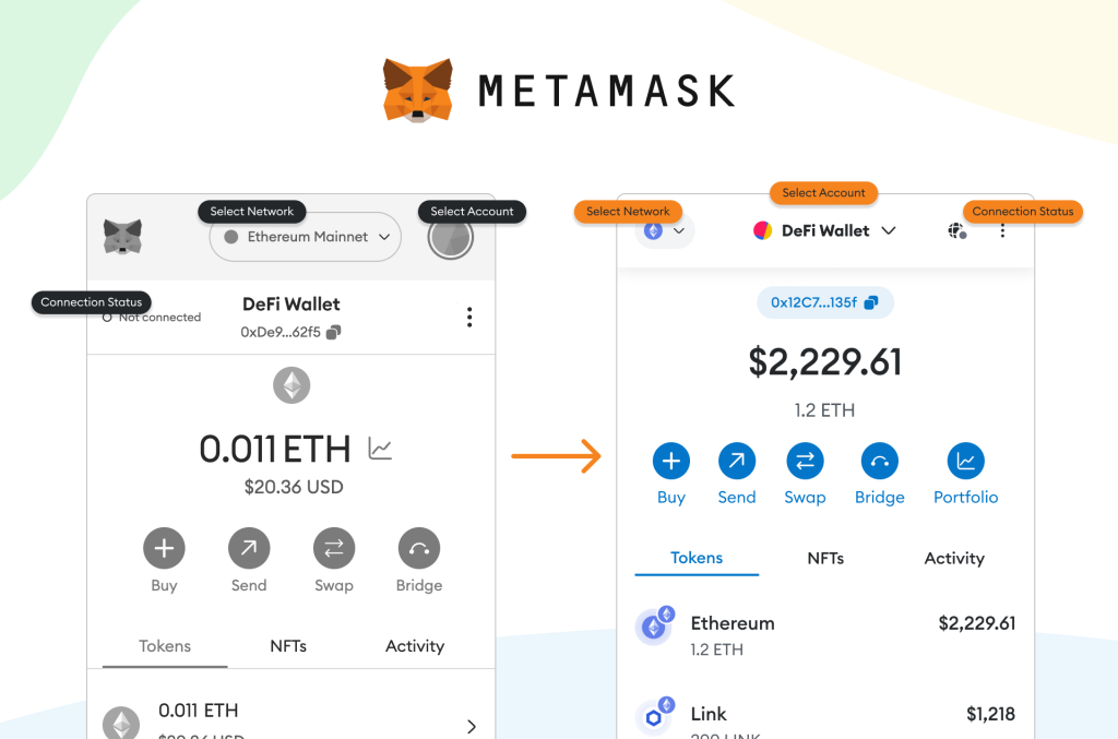 MetaMask
