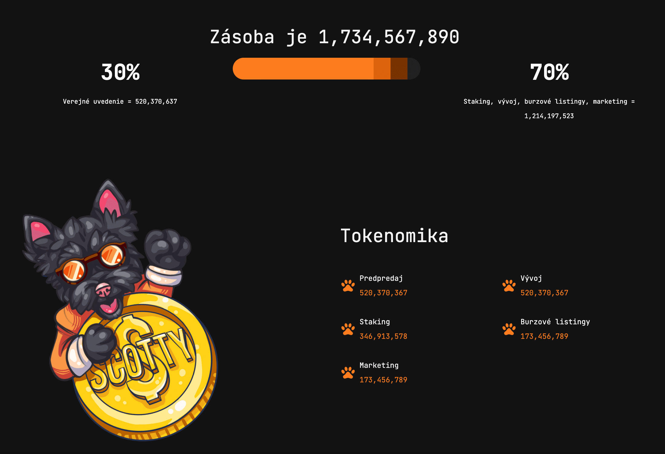 Tokenomika Scotty the AI