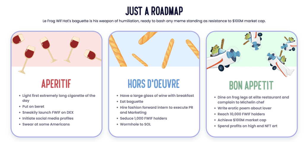 Predpredaj Frogwifhat roadmapa