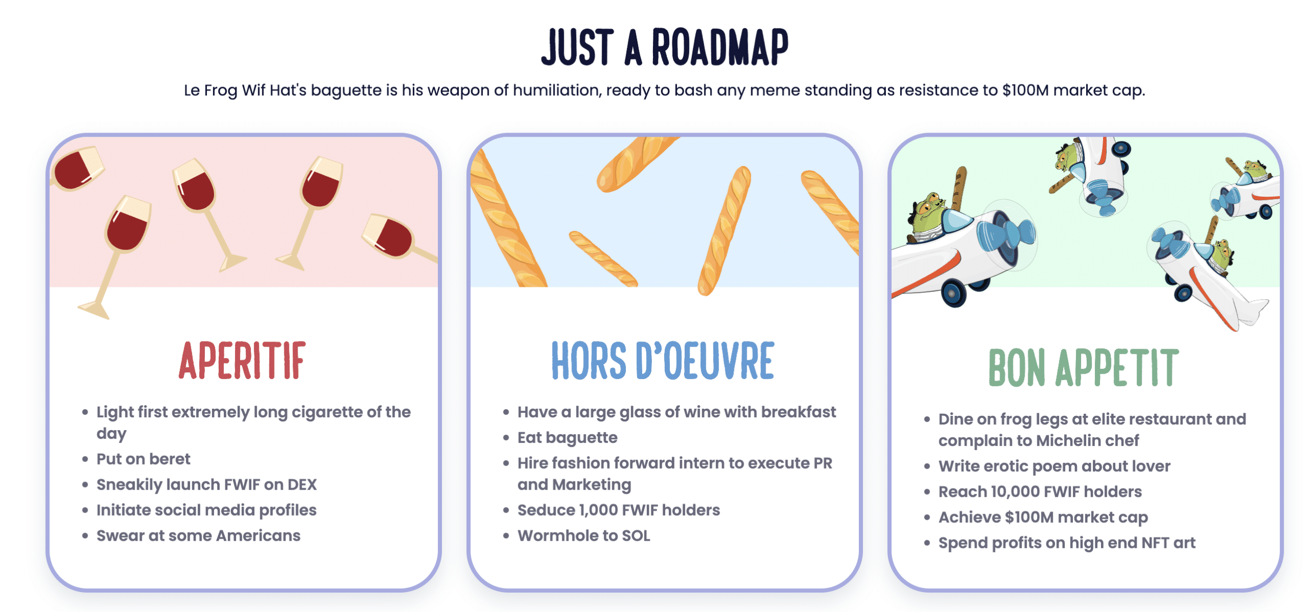 Predpredaj Frogwifhat roadmapa