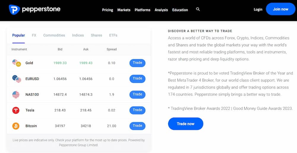 สัญญาณฟอเร็กซ์ ที่ดีที่สุดในไทย Pepperstone