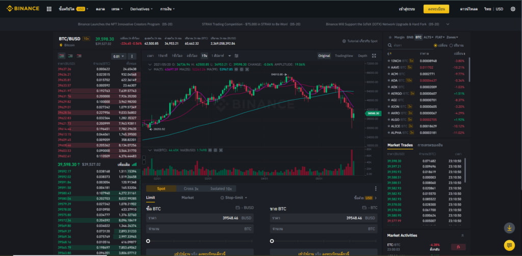 ประสบการณ์จากผู้ใช้ของ Binance