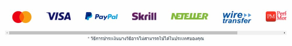 วิธีการชำระเงิน