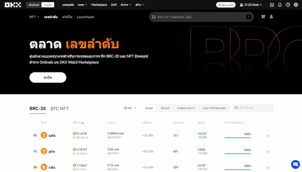 วิธีซื้อ Chainlink