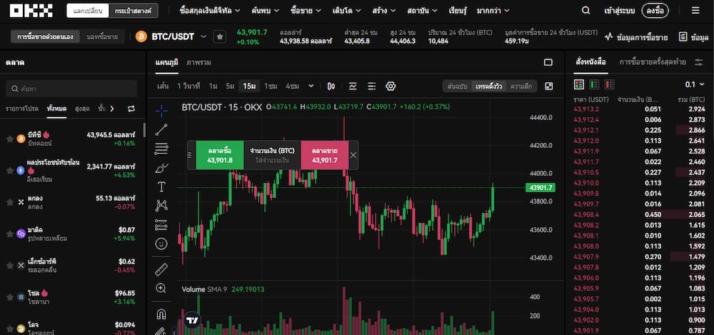 เริ่มซื้อขาย!