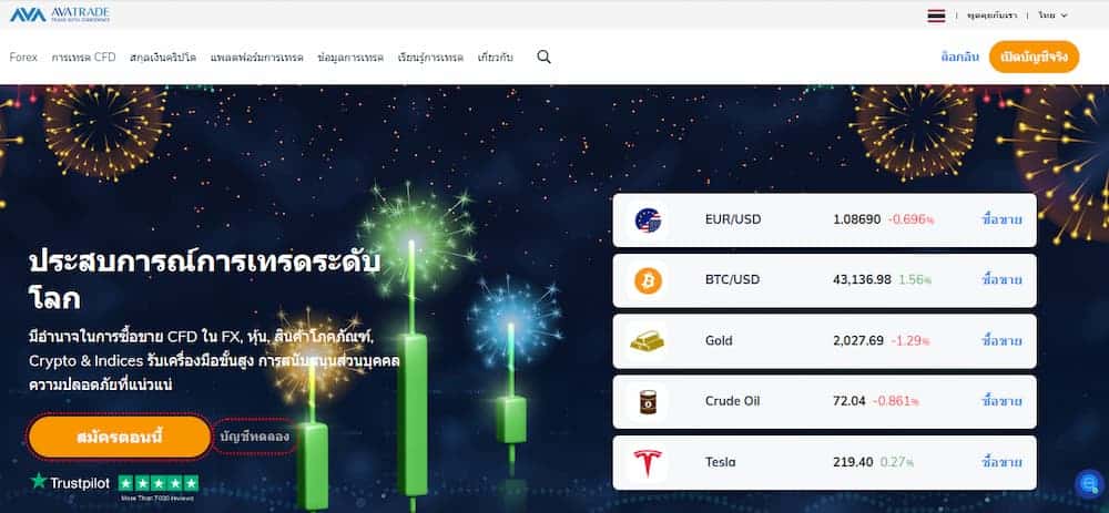 Avatrade บอทเทรด forex