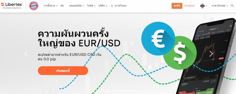 Libertex กระดานเทรดคริปโต