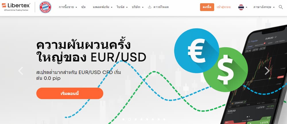 Libertex บอทเทรด forex