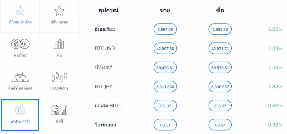 ฝากเงิน