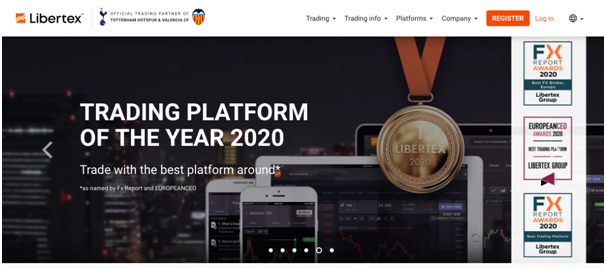 A legjobb online kereskedő platformok listája 2021-ben
