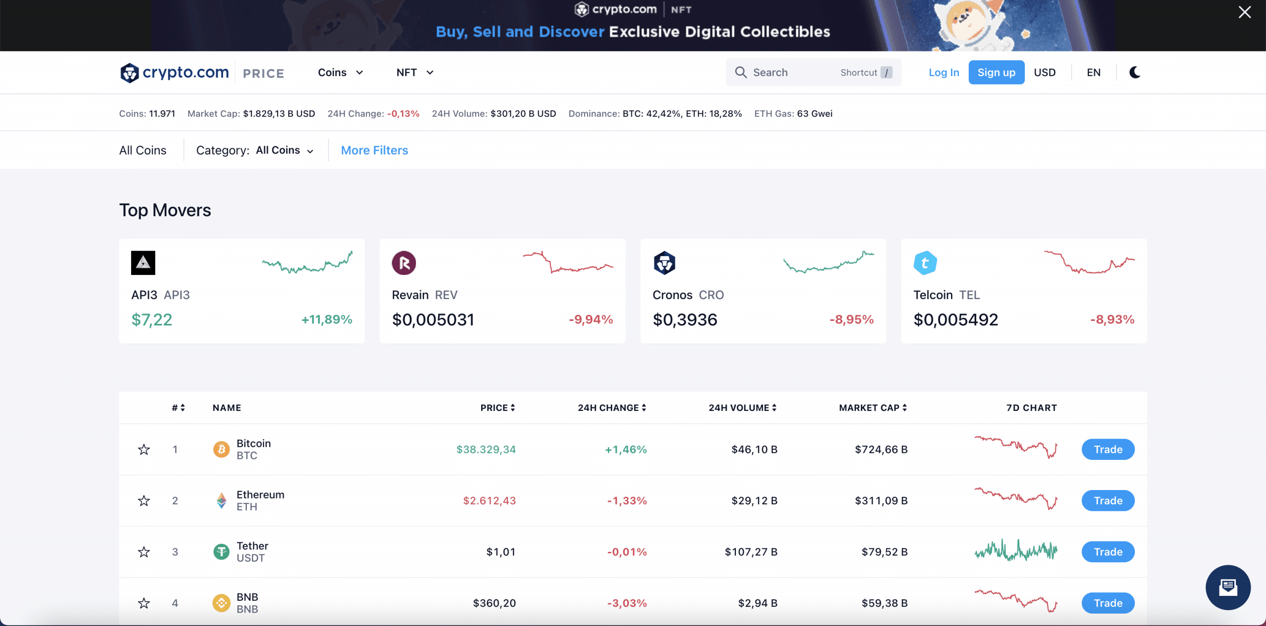 crypto.com kripto para fiyat takip ekranı 