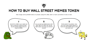 Wall Street Memes ($WSM) Nasıl Satın Alınır? 2023 Detaylı İşlem Rehberi