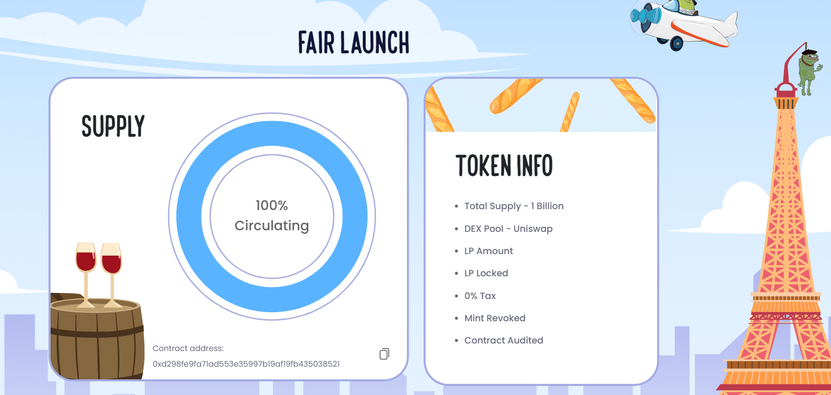 Frog Wif Hat Al - fair launch