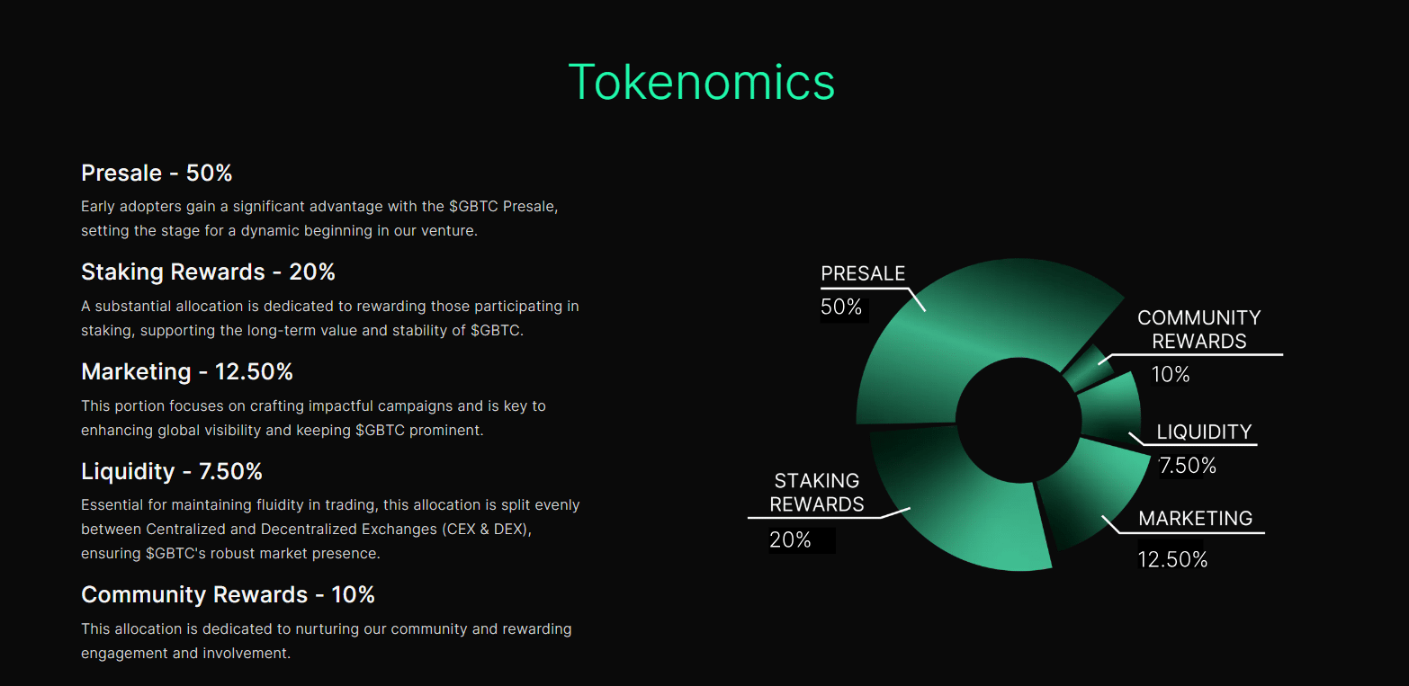 Green Bitcoin Al - Tokenomi