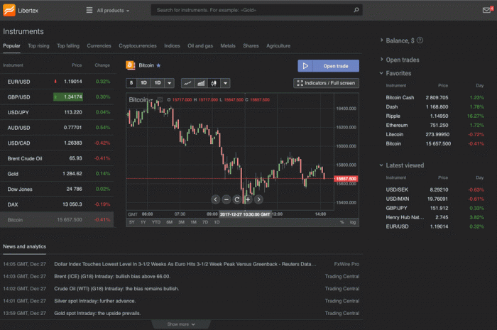 mt4 trading platform in uae