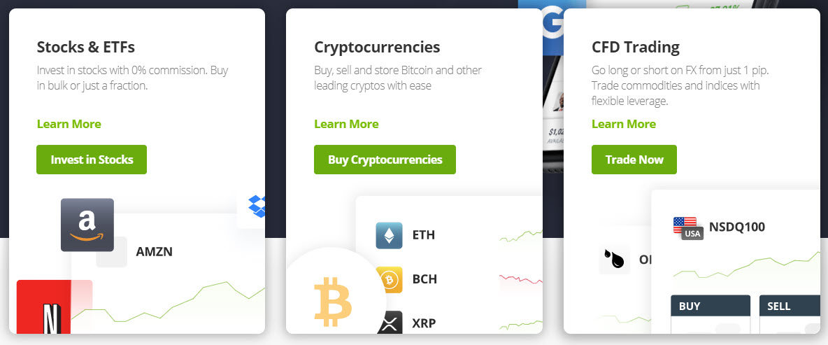 eToro top cfd trading platform