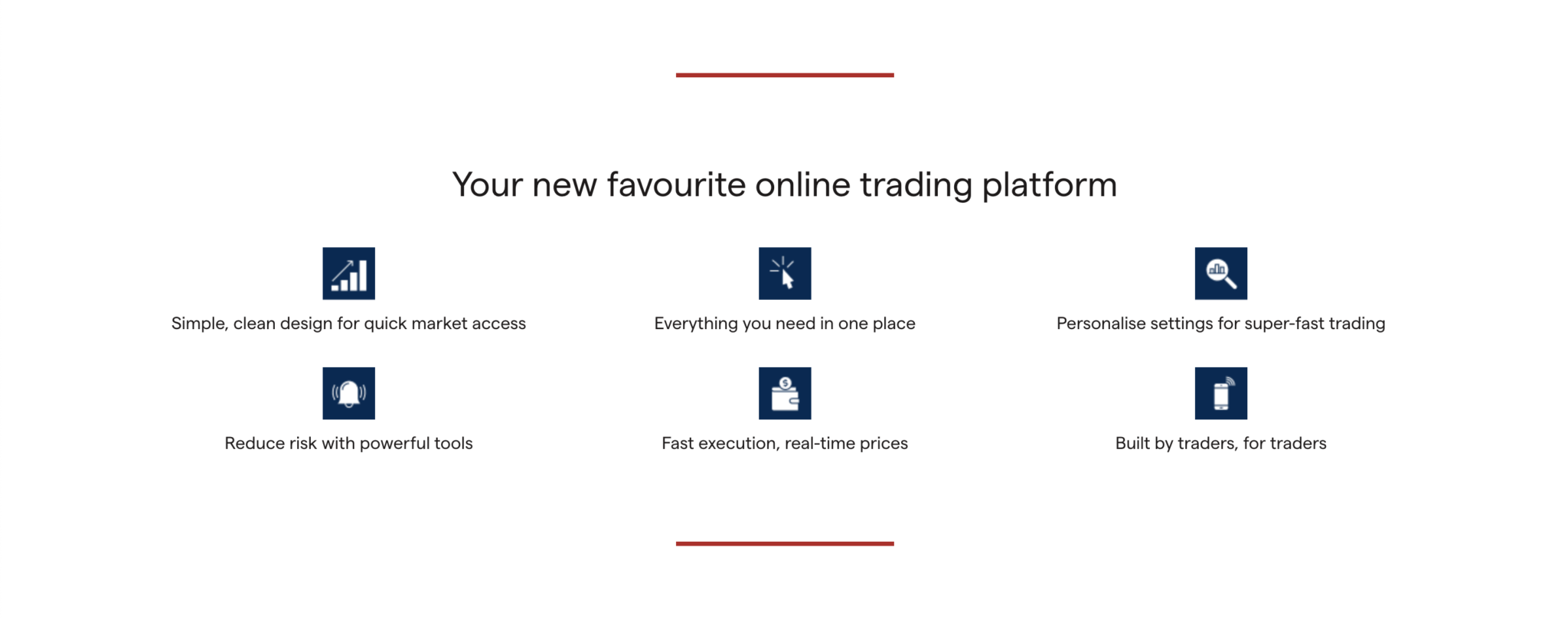 IG Trading Platform Review UK - Pros & Cons Revealed