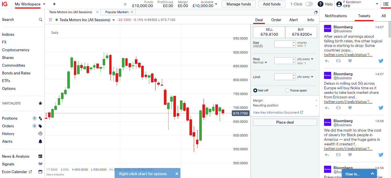 IG Trading platform desktop