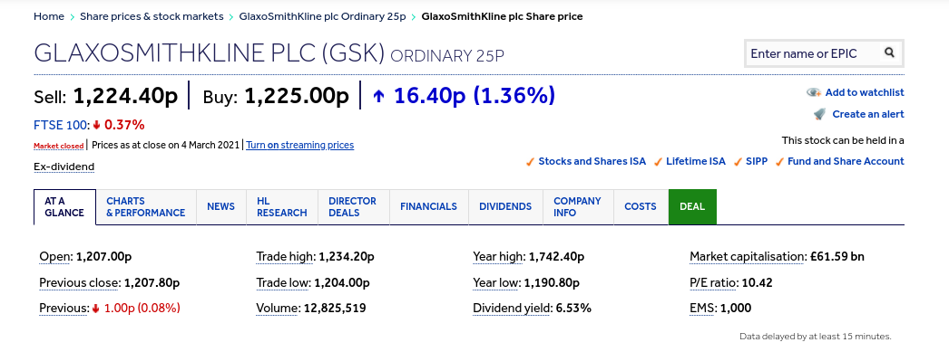 spreads at Hargreaves Lansdown for stock trading