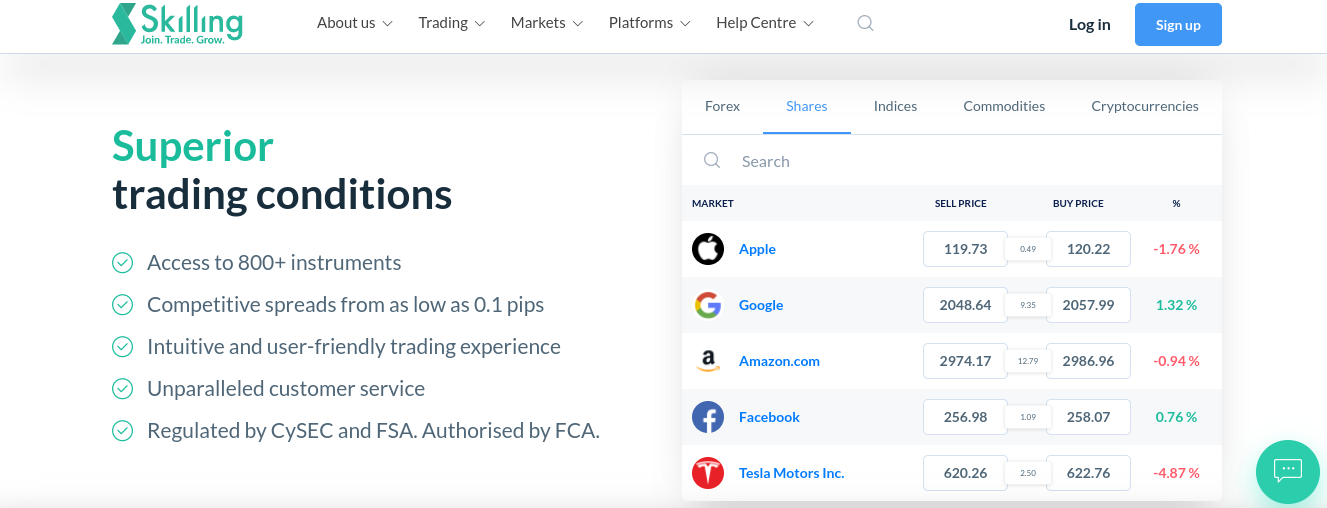 skilling stock trading platform