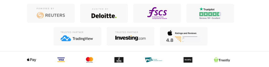 spread betting payments