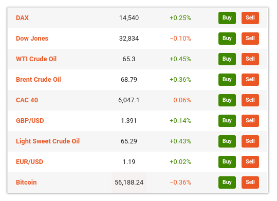 best mt4 broker UK